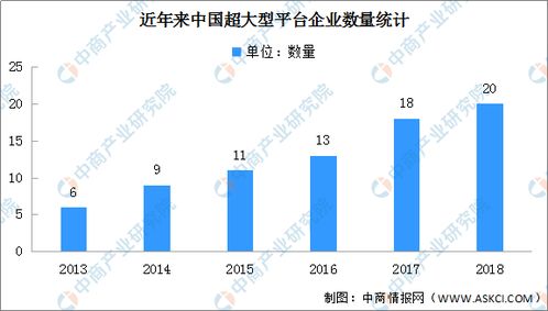 前四月中国交通出行人数突破220亿人次，交通出行市场深度分析与展望