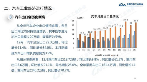 中汽协积极倡导，反对内卷式恶性竞争，推动汽车行业健康发展