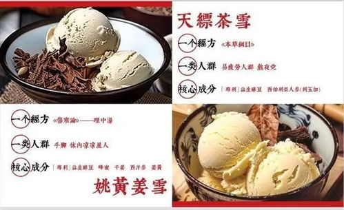 怪味雪糕游戏攻略大全图解(怪味冰激凌微信公众号)