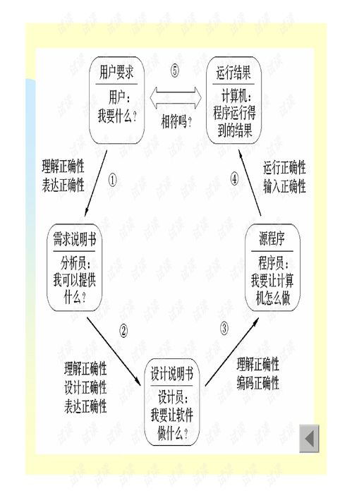 粉末游戏电路版攻略图大全(粉末游戏基本玩法)